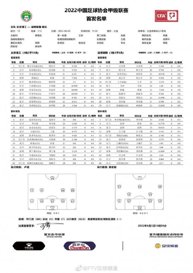 据近期报道，尤文有意在冬窗引进阿森纳小将帕蒂诺，这位2003年出生的中场本赛季被外租到斯旺西效力。